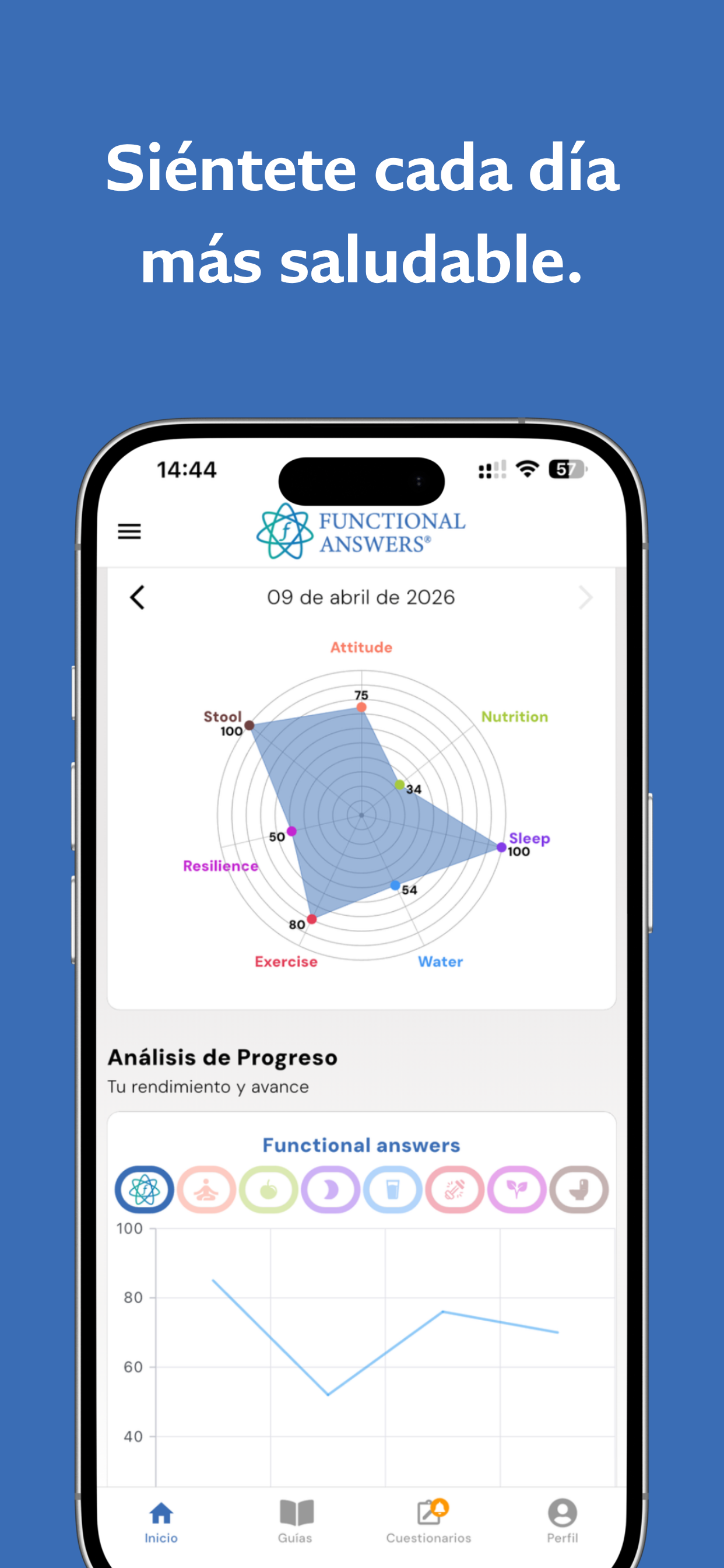 Healthfoodness App habit support during GLP-1 treatment