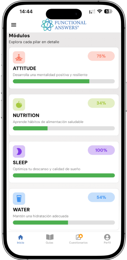 Healthfoodness App